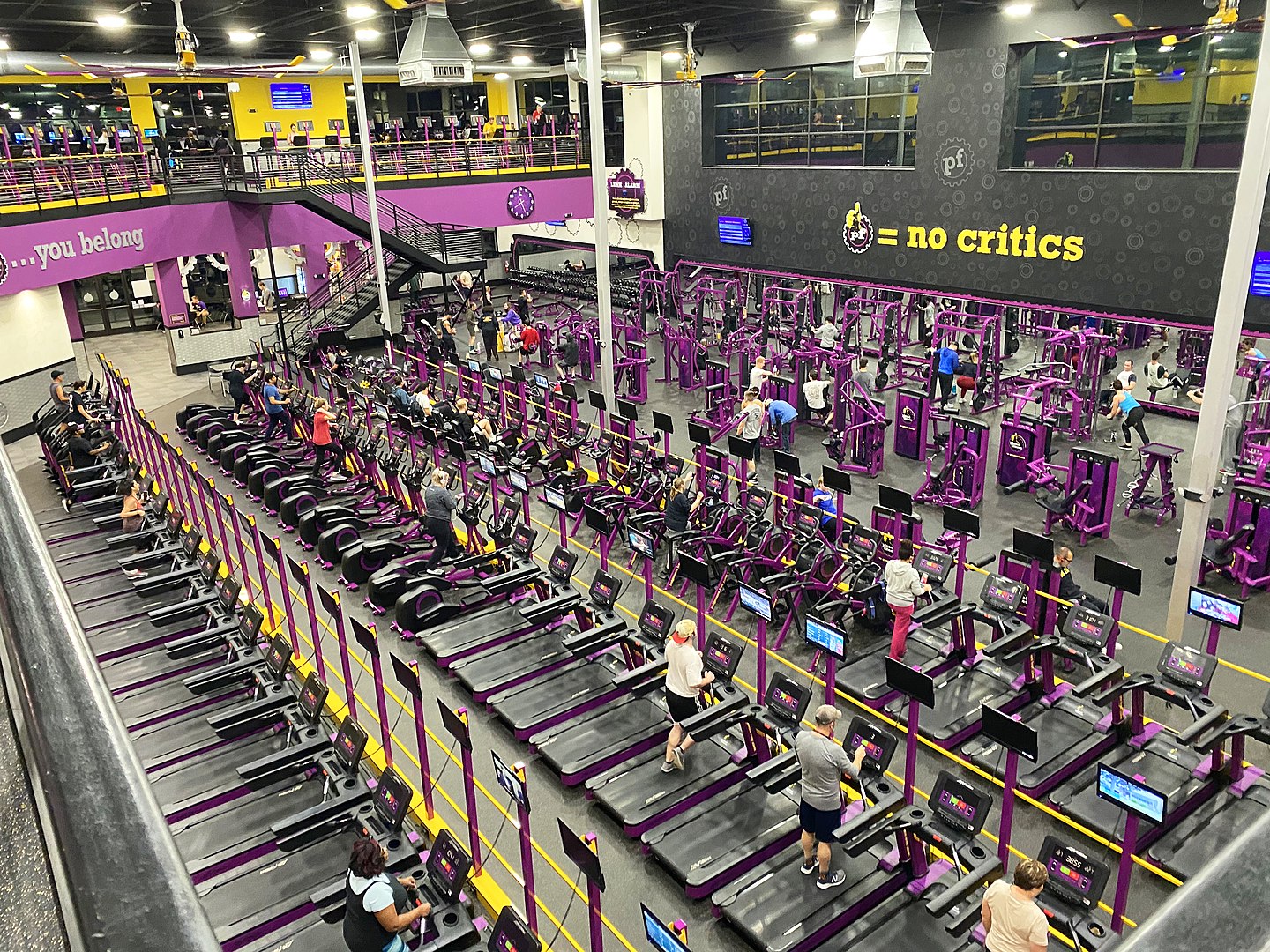 Financing a Planet Fitness Franchise Using an SBA 7a Loan
