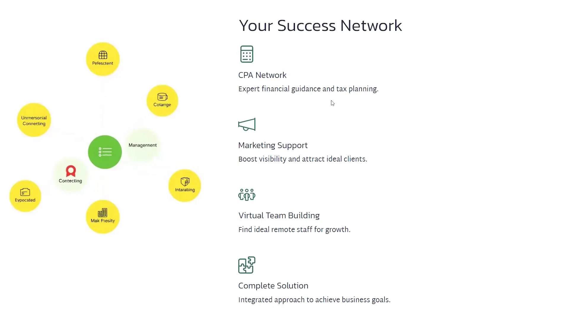 Vendor network overview
