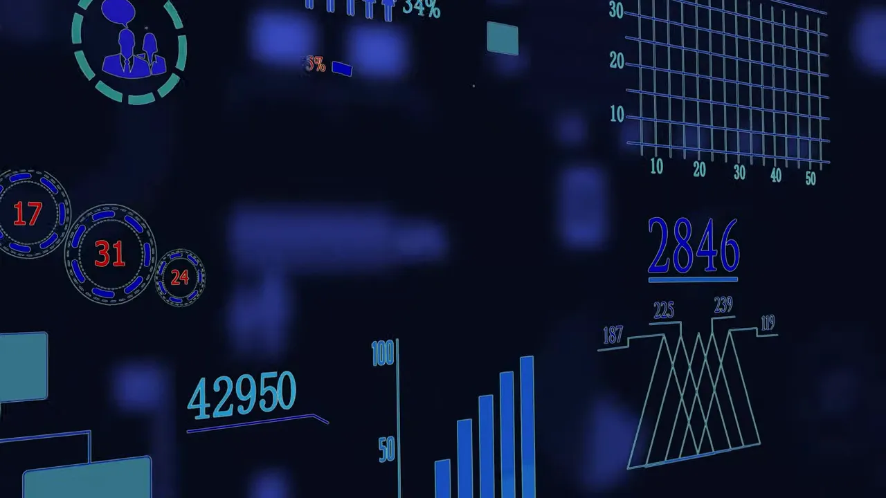 abstract financial charts and graphs representing working capital, projections, and numeric metrics